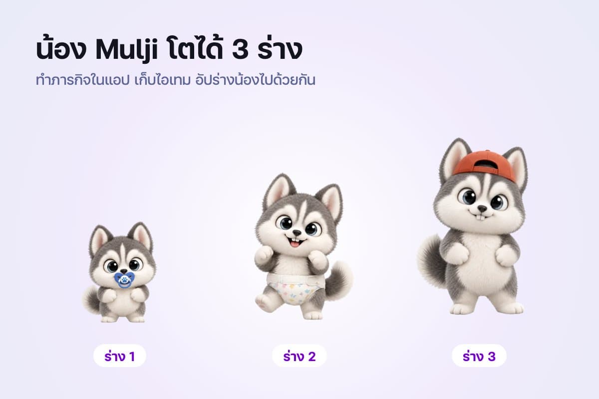 น้อง Mulji โตได้ 3 ร่าง
