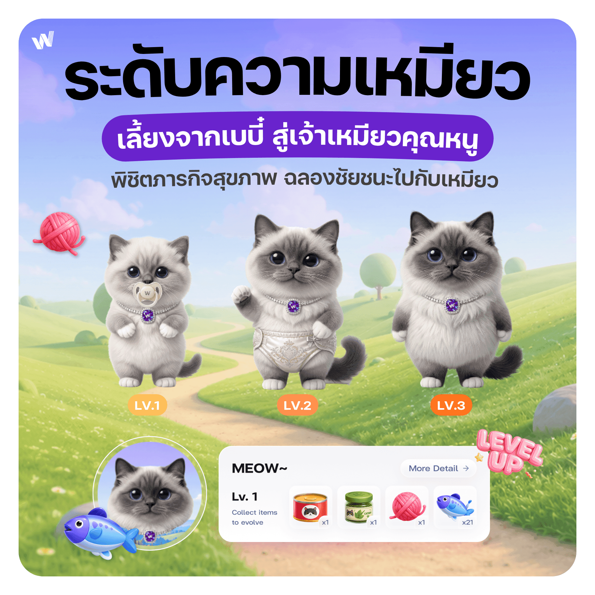 น้อง Linda โตได้ 3 ร่าง